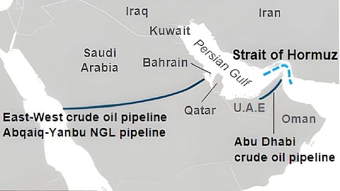 Map of Saudi Arabia's East-West oil pipeline