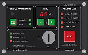 New bridge navigational watch alarm system