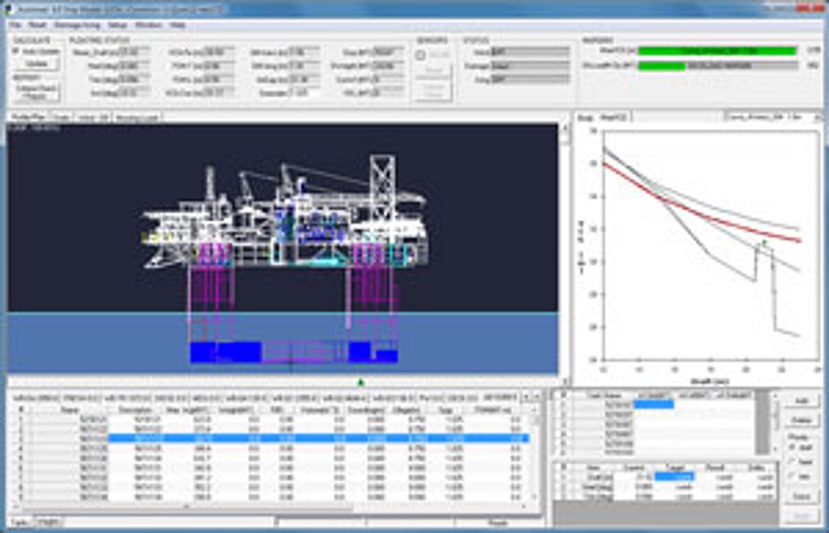 Autoload onboard stability software chosen for North Sea platform