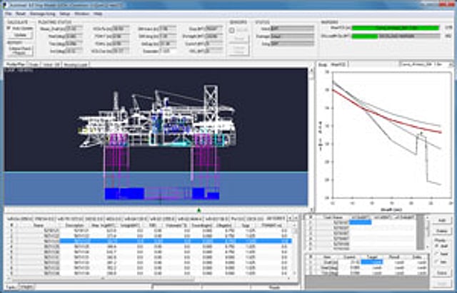 Autoload onboard stability software chosen for North Sea platform