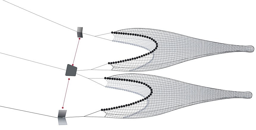 AWARDS 2019 | Best Trawl Monitoring Equipment Supplier – Notus Electronics