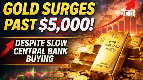 Gold Rate Today