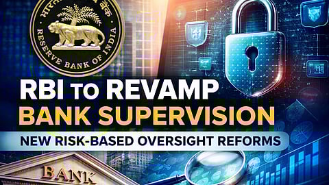 Reserve Bank Supervision Model