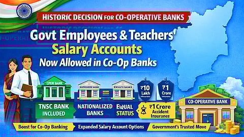 कर्मचारी व शिक्षकांचे पगार खाते ठेवण्याची अधिकृत परवानगी