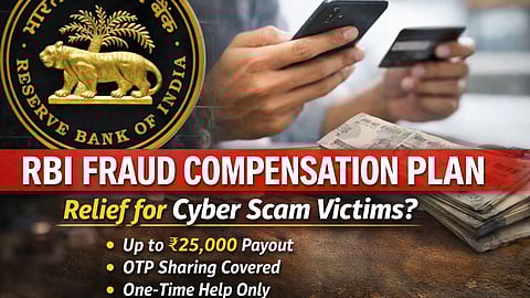 RBI Fraud Compensation Plan
