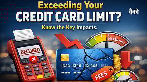 Credit Card Limit