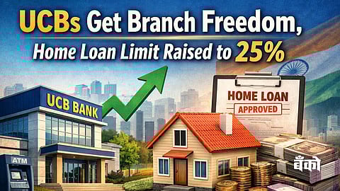 Co-operative Bank Home loan limit