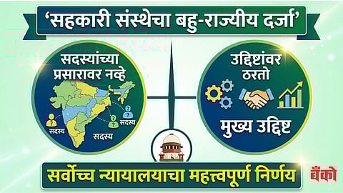 Multi-state Co-operative Societies