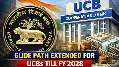 RBI extends Glide Path for UCBs