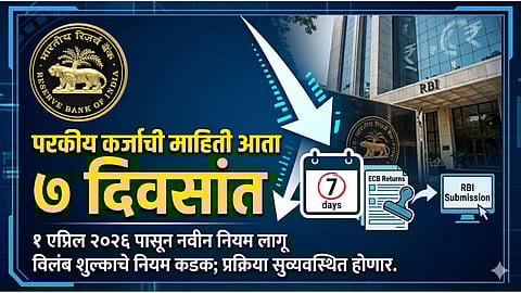 New RBI Rules for ECB