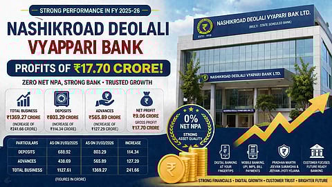 नाशिकरोड देवळाली व्यापारी बँक
