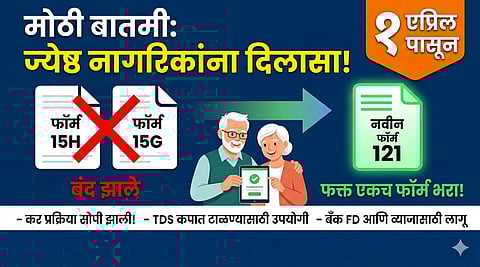 Senior citizen filling Form 121 for TDS exemption 2026
