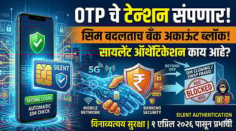 What is Silent Authentication? 