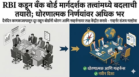 रिझर्व्ह बँक