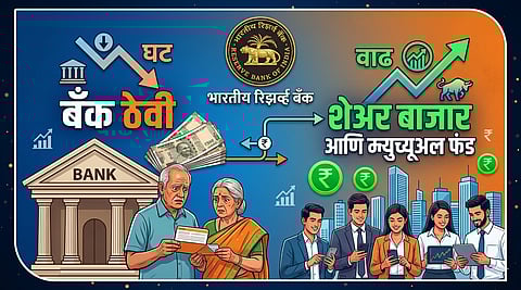 RBI Bank Deposit Growth