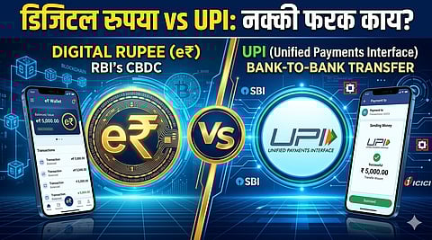 Digital Rupee vs. UPI' News