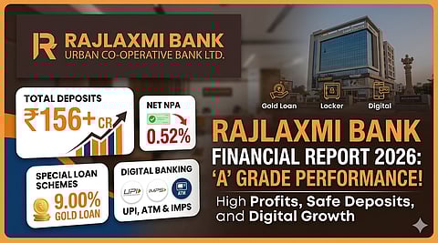 राजलक्ष्मी अर्बन को-ऑप. बँक