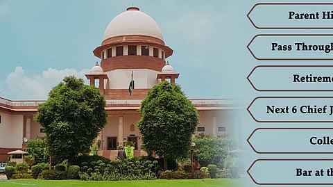 Supreme Court Report 2020