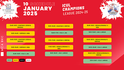 ICUL Champions League 2024-25
