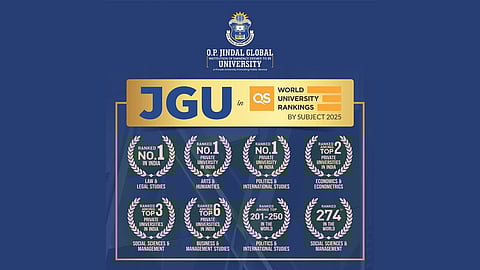 OP Jindal QS Rankings 2025