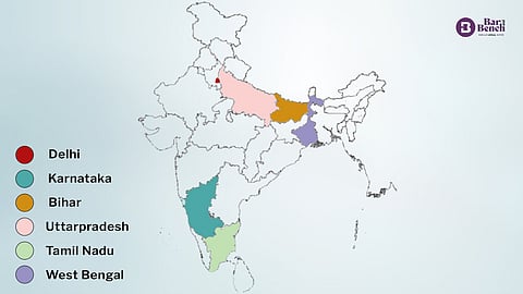 Transfer of High Court Judges
