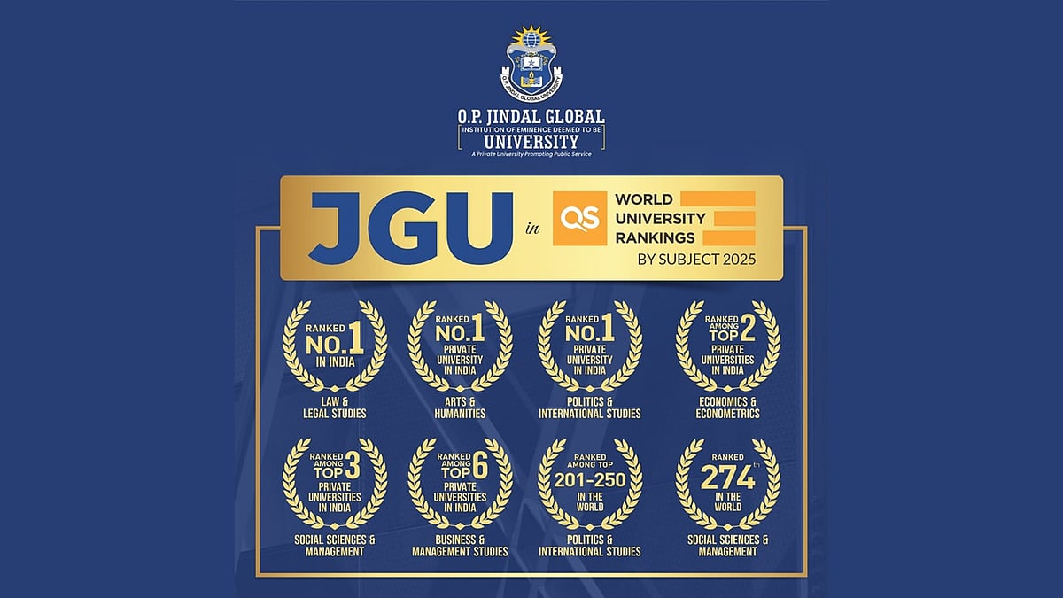 QS University Rankings Jindal Global Law School ranked No. 1 Indian