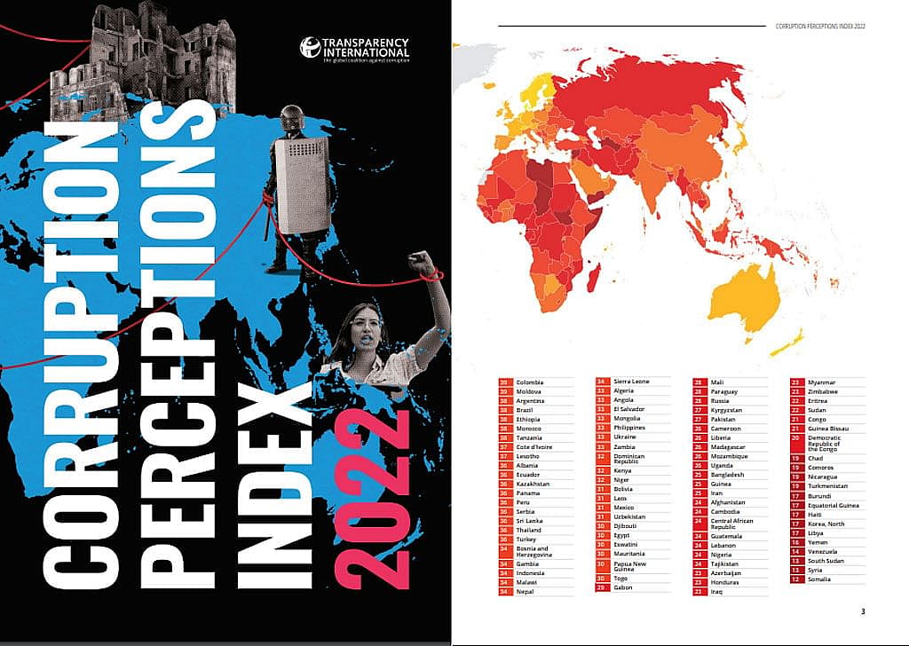 Bangladesh ranks 147th on Transparency International corruption index