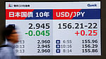 Bonds set for bruising Sept, stocks fare better