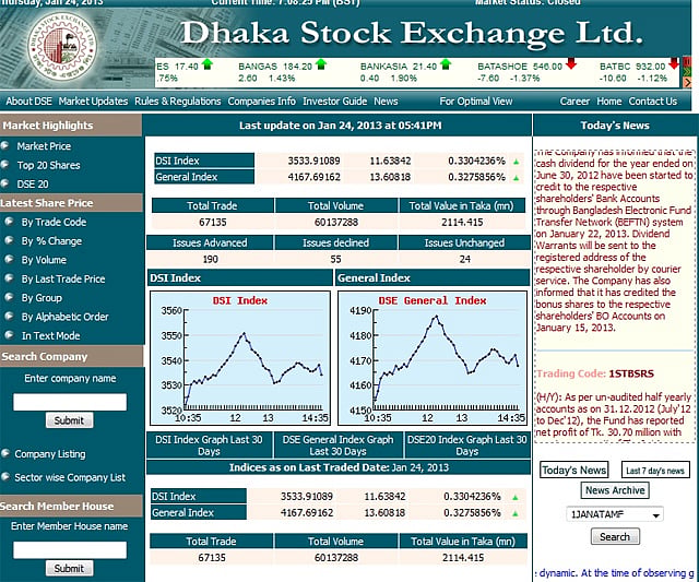 New DSE index on Jan 28