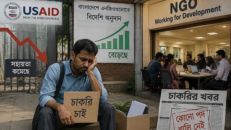 Foreign NGO funding surges, yet thousands of development workers remain jobless