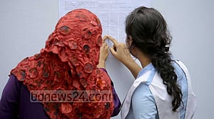HSC pass rate falls to 58.83%, the lowest in two decades