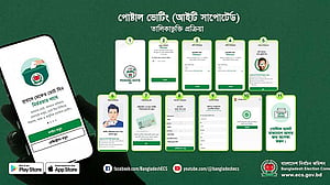 Over 15,000 Bangladeshi expatriates register for postal voting in four days