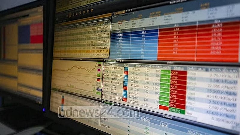 Dhaka stocks in freefall as Middle East war ignites panic selling, DSEX dives 231 points