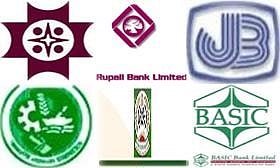 Scam-hit bank chairmen get extension