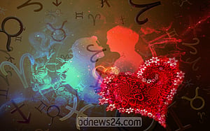 ২০২৪ সালের প্রেম ভালোবাসা আর বিয়ের ভাগ্য