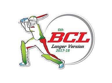 শেষ জুটির দৃঢ়তায় পূর্বাঞ্চলের লিড