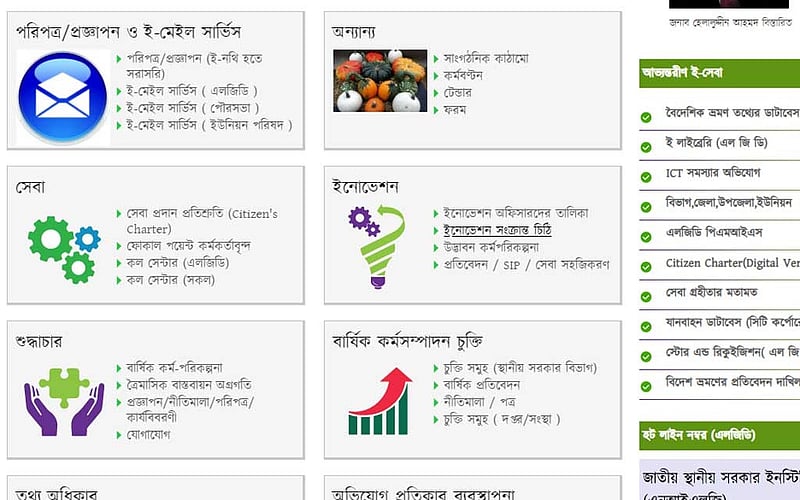 BTCL server glitch downs government websites for hours in Bangladesh