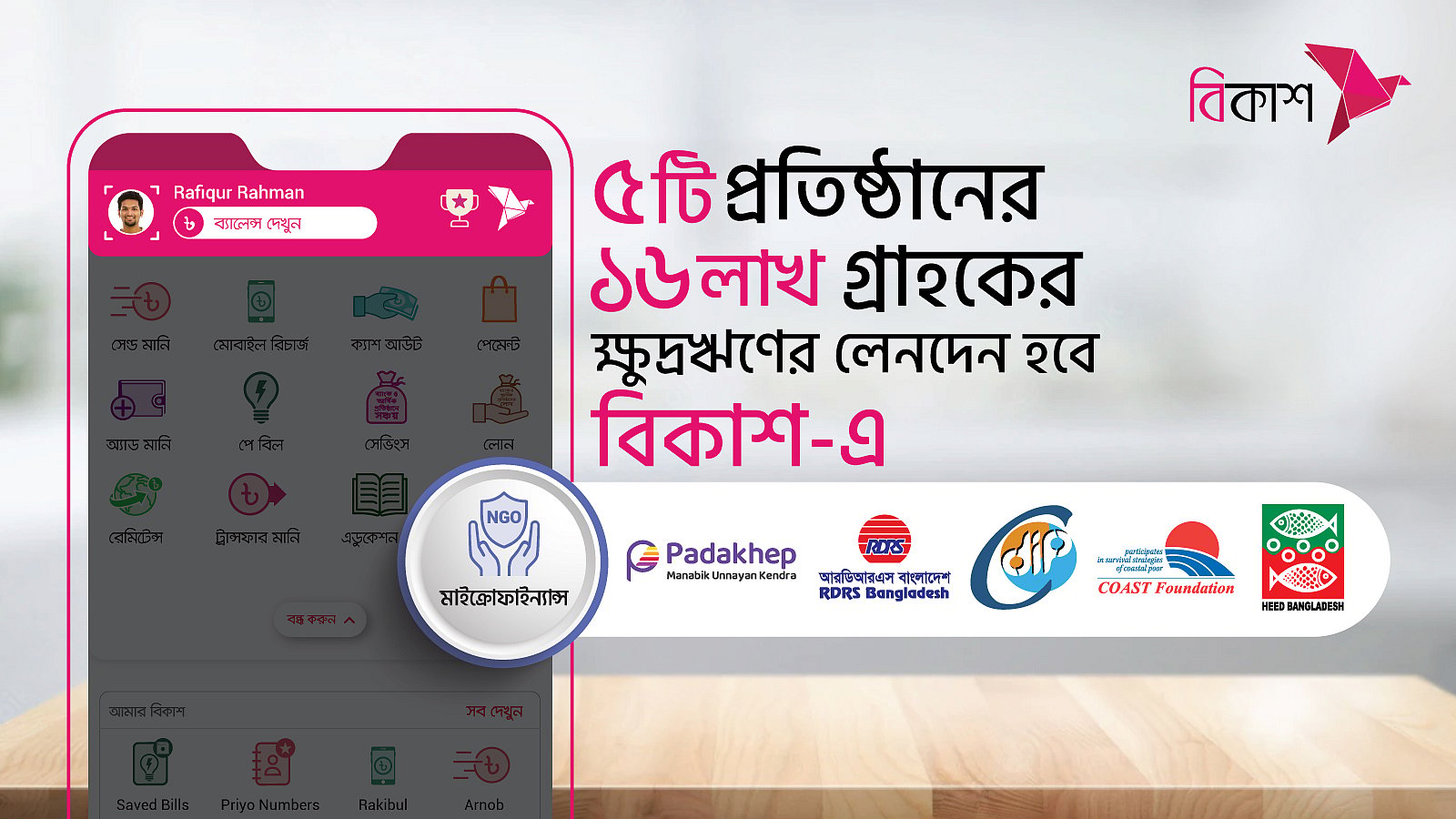 ৫ ক্ষুদ্রঋণ প্রতিষ্ঠানের কিস্তি বিকাশে