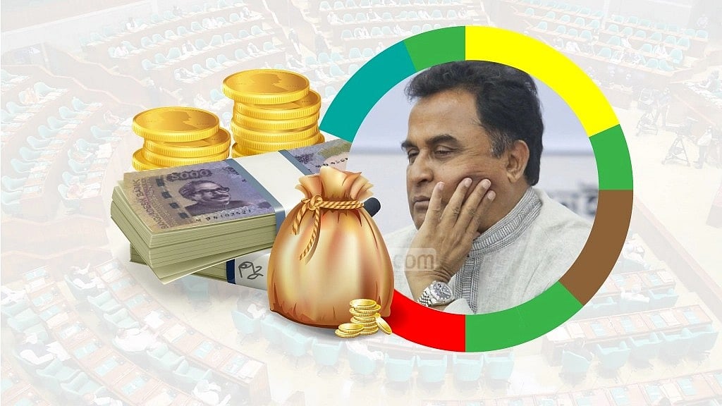 বাজেটে মূল্যস্ফীতি কমানো, নিরবচ্ছিন্ন গ্যাস-বিদ্যুতের দাবি ব্যবসায়ীদের