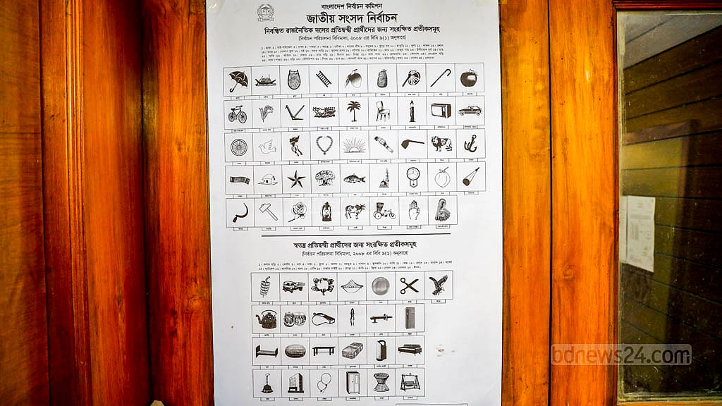 ঢাকার অর্ধেক আসনে ‘চ্যালেঞ্জ জানাচ্ছেন’ স্বতন্ত্র প্রার্থীরা