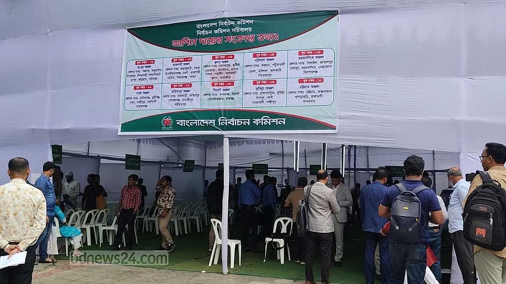 ১% ভোটারের স্বাক্ষর তালিকার হেরফেরে বাদ অধিকাংশ স্বতন্ত্র প্রার্থী