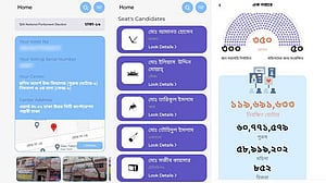 ভোটের অ্যাপে কী সুবিধা?