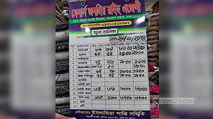 খুচরায় চালে কেজিতে ১০ টাকা, মাছে ৪০ শতাংশ পর্যন্ত মুনাফা