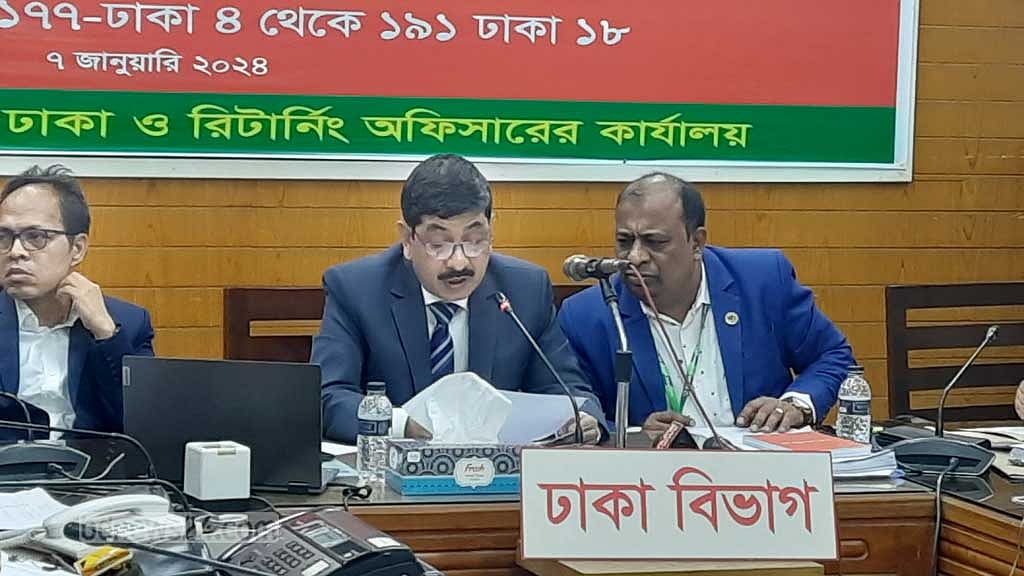 ঢাকার দুই আসনে নৌকার নানক ও ইলিয়াস মোল্লাহ জয়ী