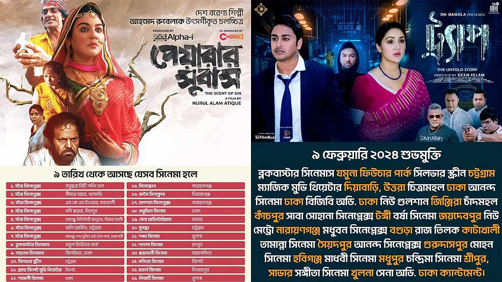 ‘পেয়ারার সুবাস’ ২৭ প্রেক্ষাগৃহে, ২১টিতে ‘ট্র্যাপ’