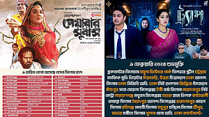 ‘পেয়ারার সুবাস’ ২৭ প্রেক্ষাগৃহে, ২১টিতে ‘ট্র্যাপ’