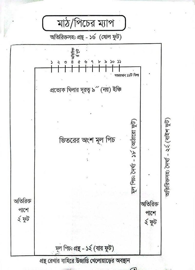 তঞ্চঙ্গ্যাদের বর্ষবরণ উৎসব বিষু উপলক্ষে জাতীয় ‘ঘিলা খেলা’র পিচ