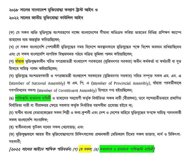 মুক্তিযোদ্ধাদের সুনির্দিষ্ট শ্রেণিকরণ
