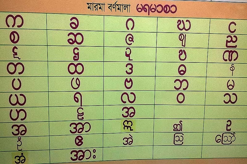 মারমা বর্ণমালা