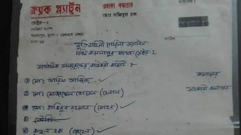 মুক্তিযুদ্ধে বৃহত্তর মতিঝিল এলাকার ক্র্যাক প্লাটুন গেরিলাযোদ্ধাদের একটি তালিকা।